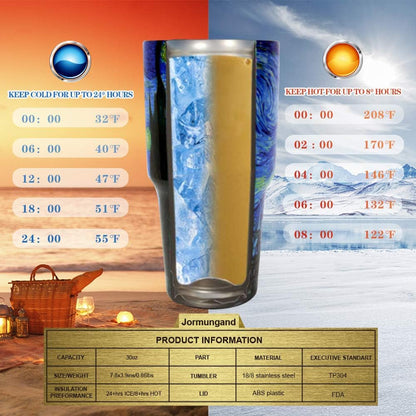 40 oz Tumbler with Handle and Straw, Vacuum Insulated Stainless Steel Cup & Water Bottle, Leakproof Lid, BPA-Free, Cup Holder Friendly for Travel, Keeps Drinks Hot & Cold White