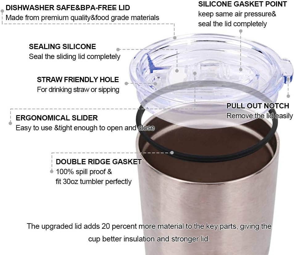 40 oz Tumbler with Handle and Straw, Vacuum Insulated Stainless Steel Cup & Water Bottle, Leakproof Lid, BPA-Free, Cup Holder Friendly for Travel, Keeps Drinks Hot & Cold White