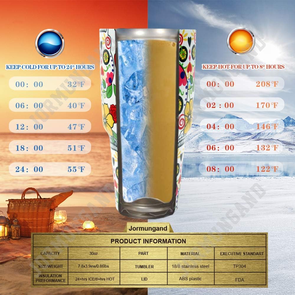 40 oz Tumbler with Handle and Straw, Vacuum Insulated Stainless Steel Cup & Water Bottle, Leakproof Lid, BPA-Free, Cup Holder Friendly for Travel, Keeps Drinks Hot & Cold White