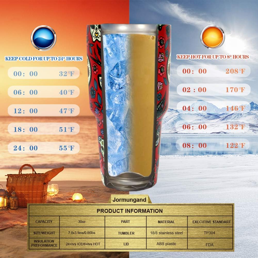 40 oz Tumbler with Handle and Straw, Vacuum Insulated Stainless Steel Cup & Water Bottle, Leakproof Lid, BPA-Free, Cup Holder Friendly for Travel, Keeps Drinks Hot & Cold White
