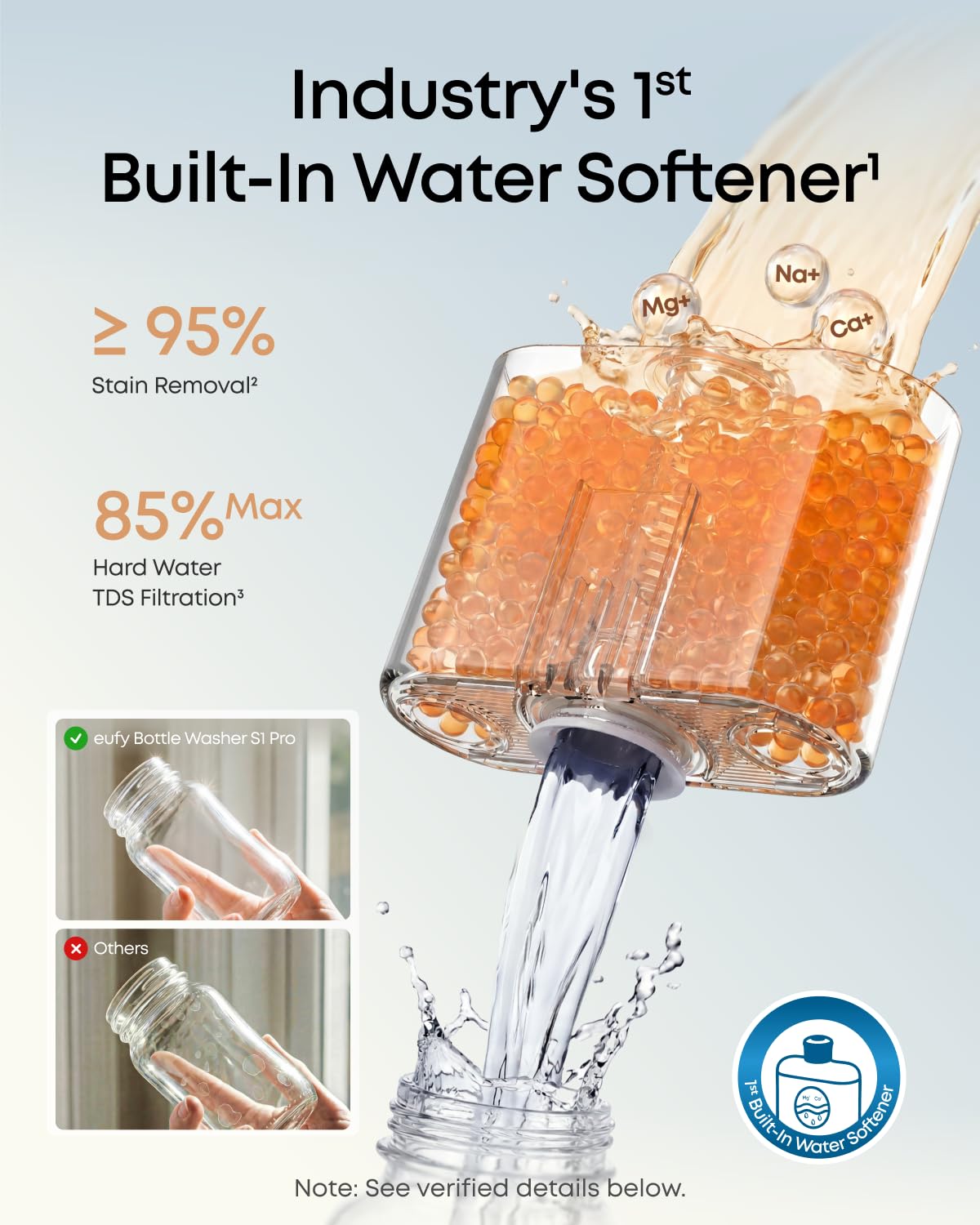 eufy Baby Bottle Washer S1, All-in-One, Sterilizer & Dryer, Pump Parts