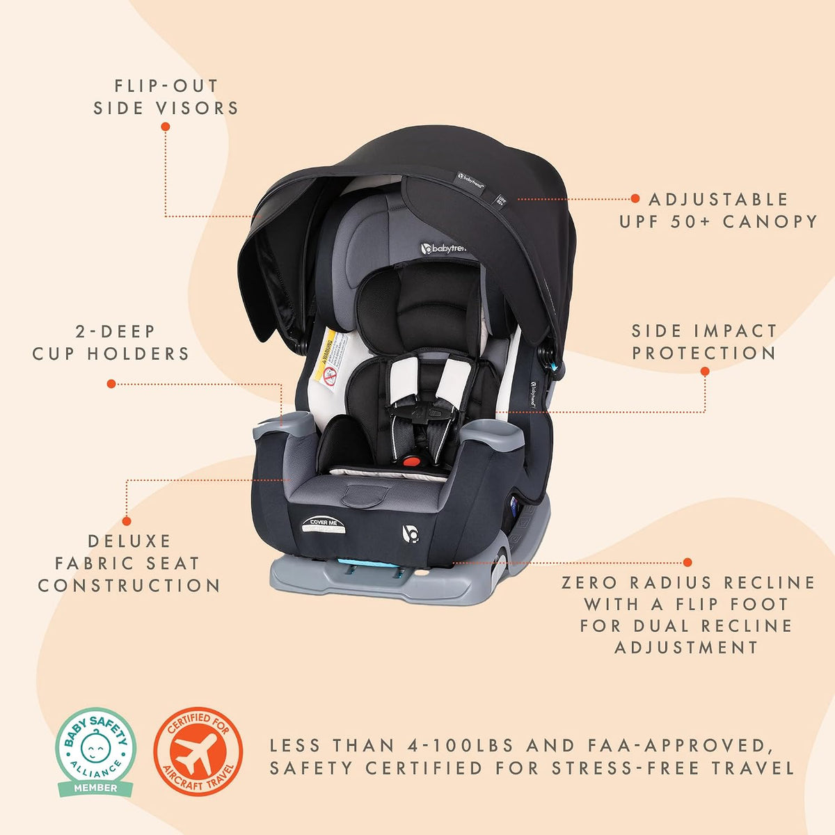 Cover Me™ 4-in-1 Convertible Car Seat