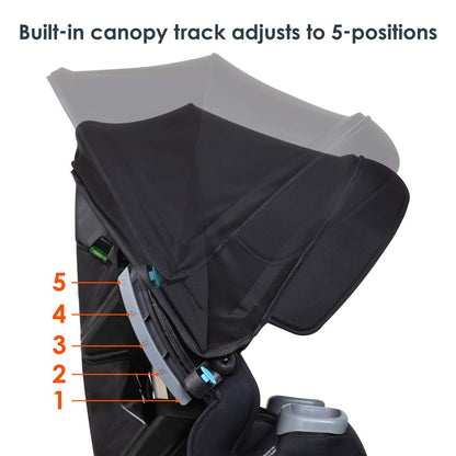 Cover Me™ 4-in-1 Convertible Car Seat