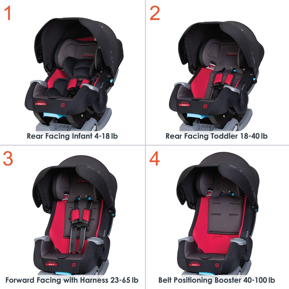 Cover Me™ 4-in-1 Convertible Car Seat
