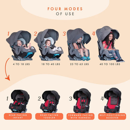 Cover Me™ 4-in-1 Convertible Car Seat