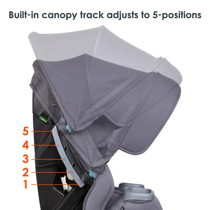 Cover Me™ 4-in-1 Convertible Car Seat