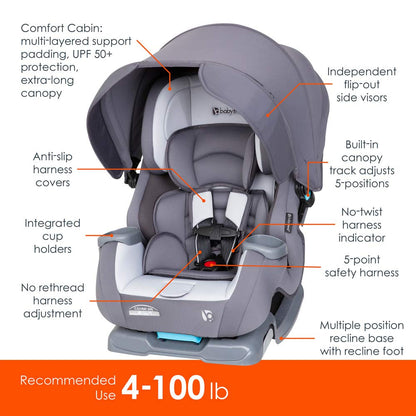 Cover Me™ 4-in-1 Convertible Car Seat