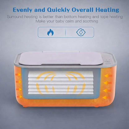 Baby Wipe Warmer & Dispenser, Even Heating Wipes Warmer with Moisture Lock