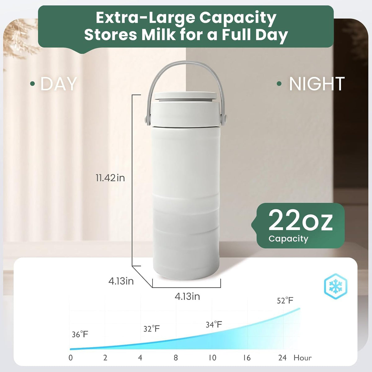 Portable Breast Milk Cooler – 22oz Breastmilk Chiller with Temp Display, 360° Total Cooling Keeps Fresh 24H, Large-Capacity for Travel/Outdoor, Set Includes + Brush 2 Milk Bottles