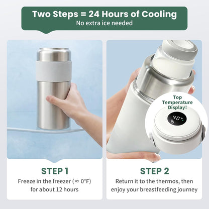 Portable Breast Milk Cooler – 22oz Breastmilk Chiller with Temp Display, 360° Total Cooling Keeps Fresh 24H, Large-Capacity for Travel/Outdoor, Set Includes + Brush 2 Milk Bottles