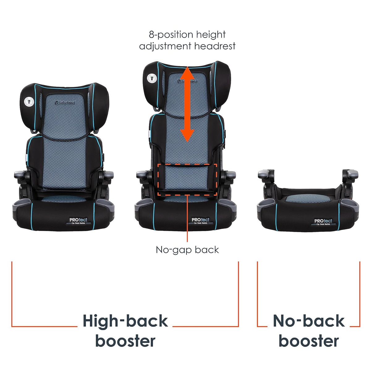 Protect 2-in-1 Folding Belt-Positioning Booster Seat, Grey Tech