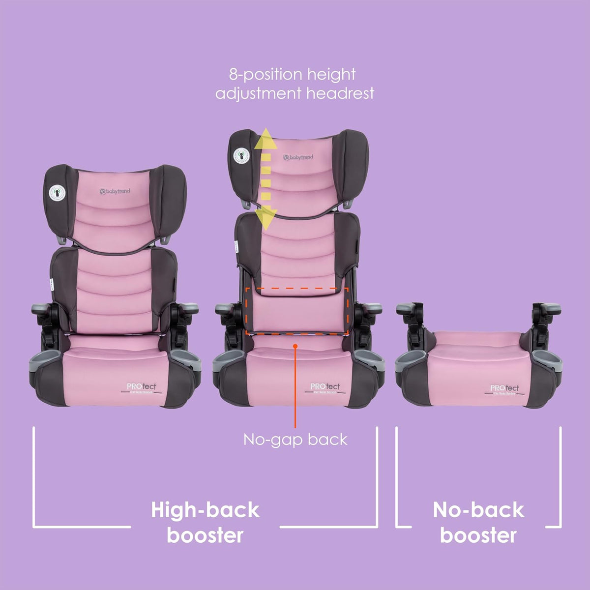 Protect 2-in-1 Folding Belt-Positioning Booster Seat, Grey Tech