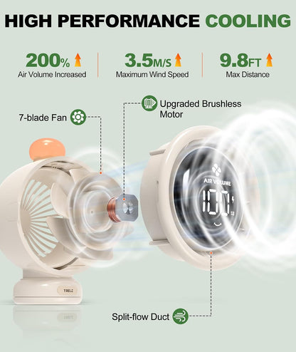 Baby Stroller Fan Large, Portable Bladeless Fan, 1-100 Speeds Quiet Turbo Stroller Fan with LED Display & Night Light, 3800mA Rechargeable Cooling Fans for Car Seat (Orange)