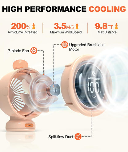 Baby Stroller Fan Large, Portable Bladeless Fan, 1-100 Speeds Quiet Turbo Stroller Fan with LED Display & Night Light, 3800mA Rechargeable Cooling Fans for Car Seat (Orange)