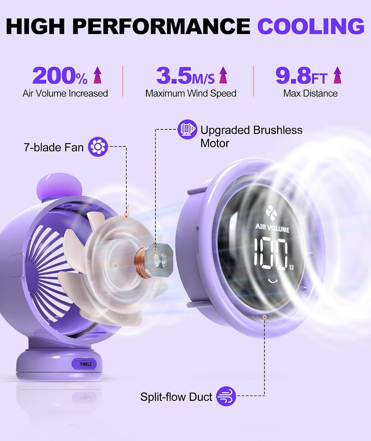Baby Stroller Fan Large, Portable Bladeless Fan, 1-100 Speeds Quiet Turbo Stroller Fan with LED Display & Night Light, 3800mA Rechargeable Cooling Fans for Car Seat (Orange)