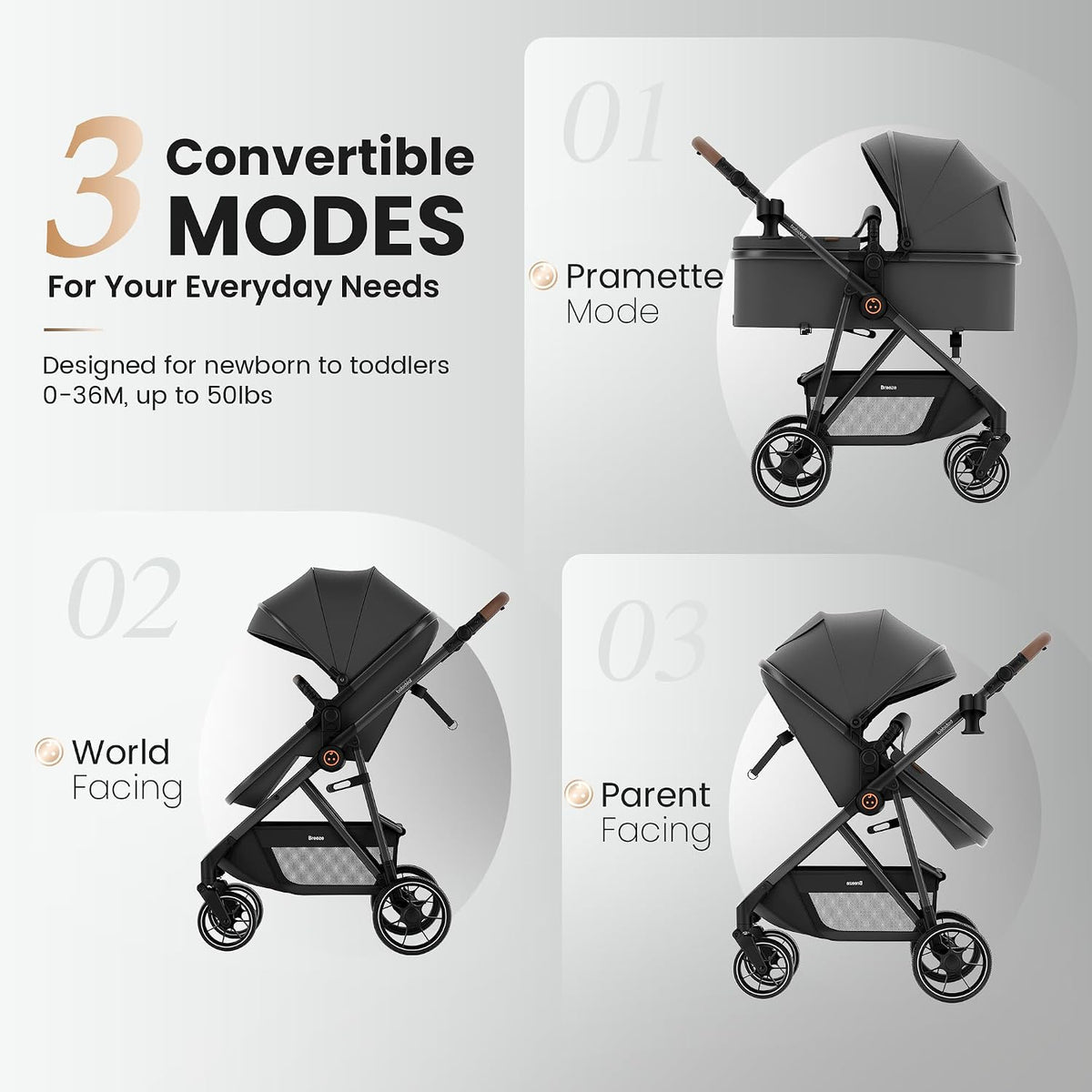 Baby Stroller for Newborn and Toddler,One-Hand Fold