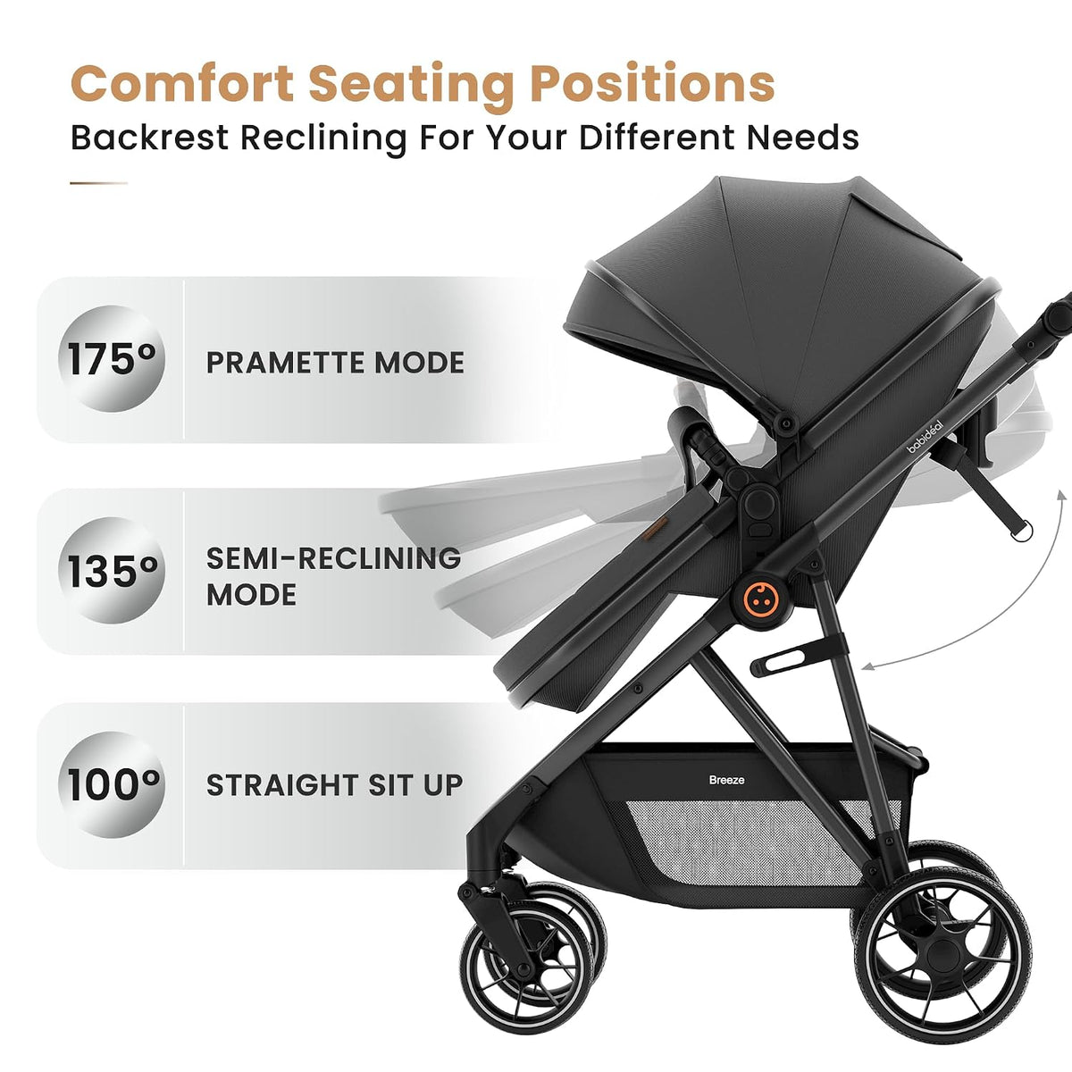 Baby Stroller for Newborn and Toddler,One-Hand Fold