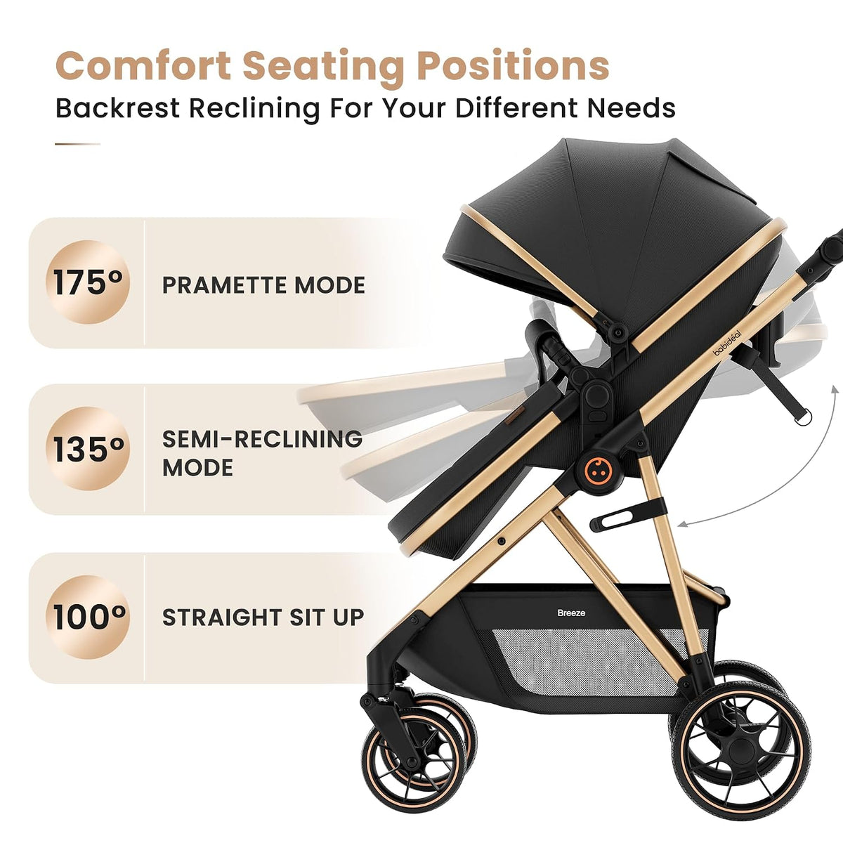 Baby Stroller for Newborn and Toddler,One-Hand Fold