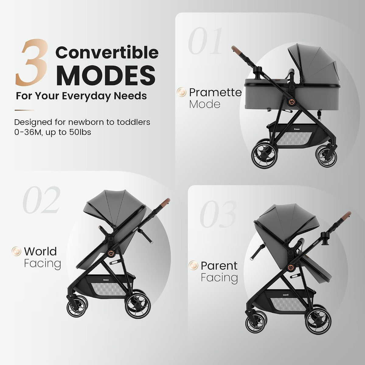Baby Stroller for Newborn and Toddler,One-Hand Fold