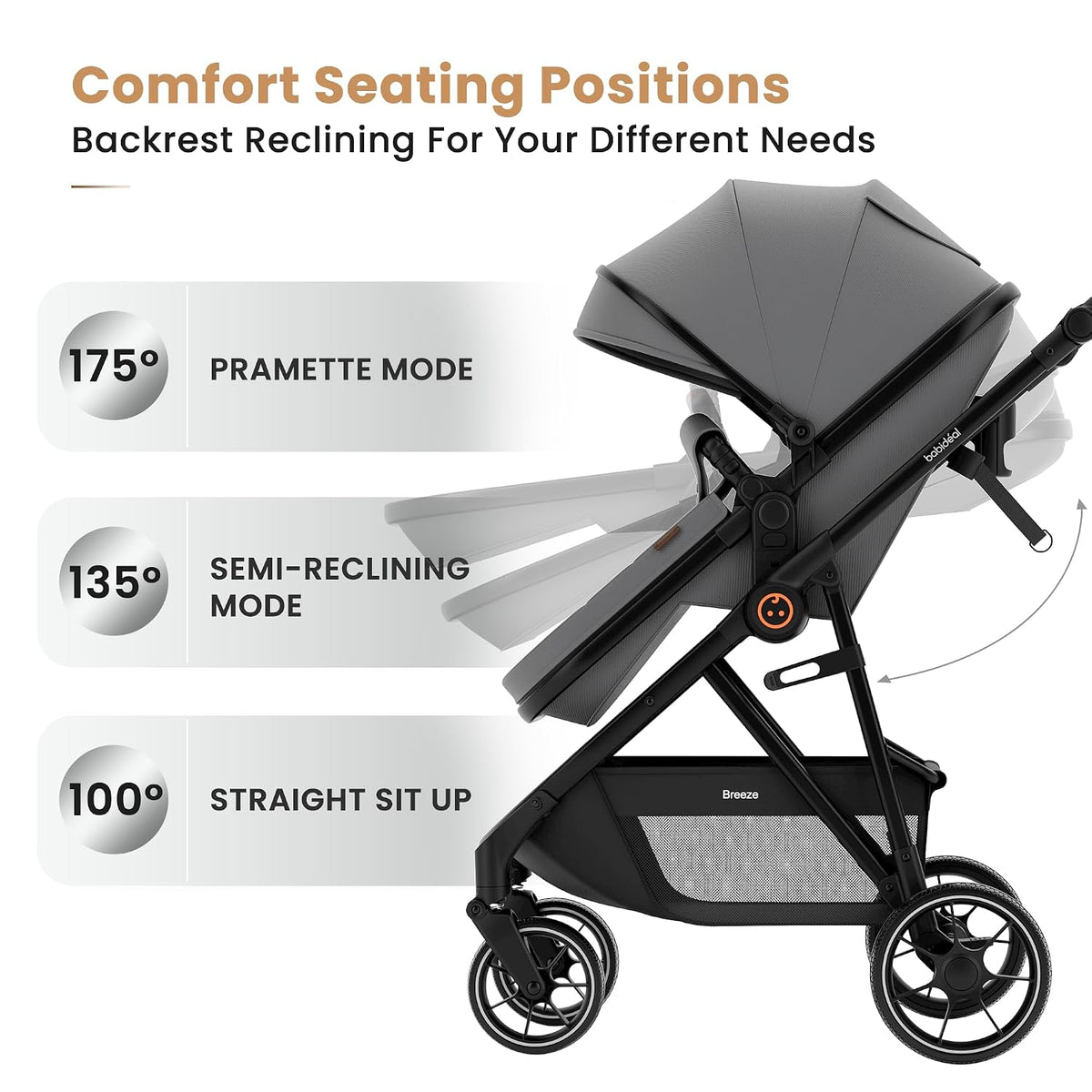 Baby Stroller for Newborn and Toddler,One-Hand Fold