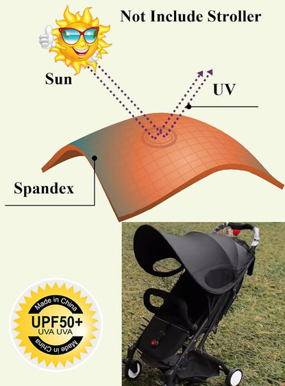 Baby Stroller Sun Shade Universal UV Protection Stroller Sunscreen Cover Pushchair Blackout Canopy Windshield Shade Extender (Only Sun Cover)