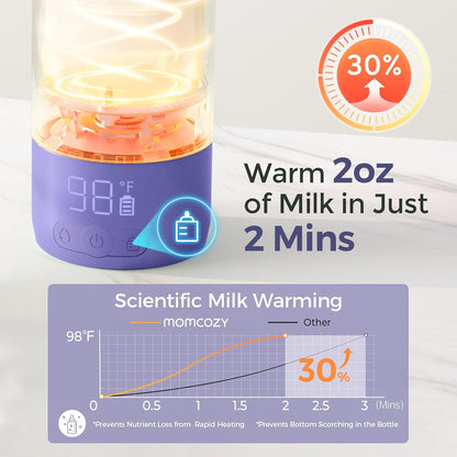 Portable Milk Warmer for Travel & 22oz Portable Breast Milk Cooler for Outdoor