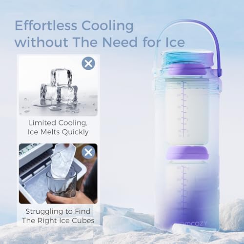 Portable Milk Warmer for Travel & 22oz Portable Breast Milk Cooler for Outdoor