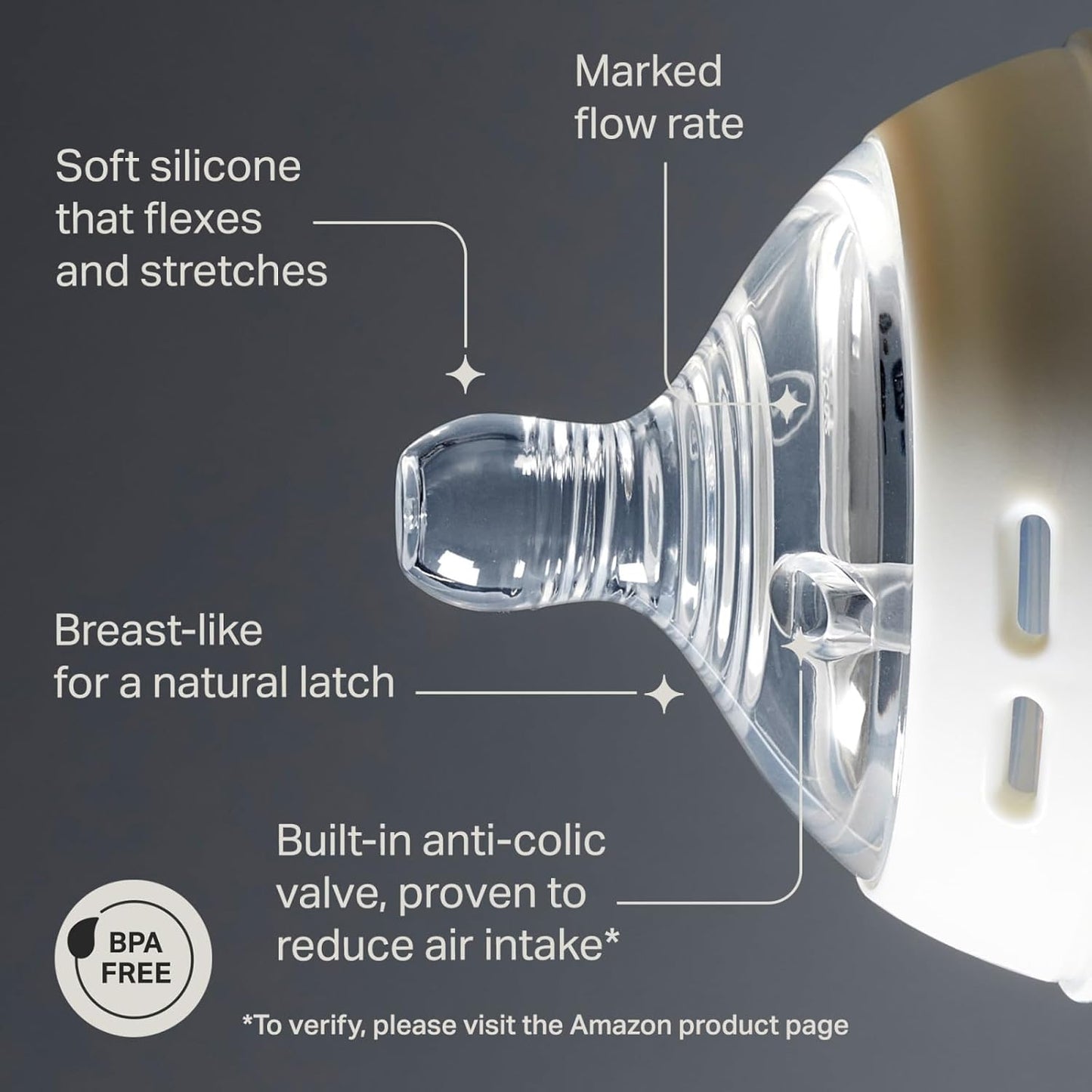 Natural Start Bottle Nipples, Fast Flow, 6m+ | Pack of 6, Breast-Like for a Natural Latch, Anti-Colic Valve, Soft Silicone, BPA Free