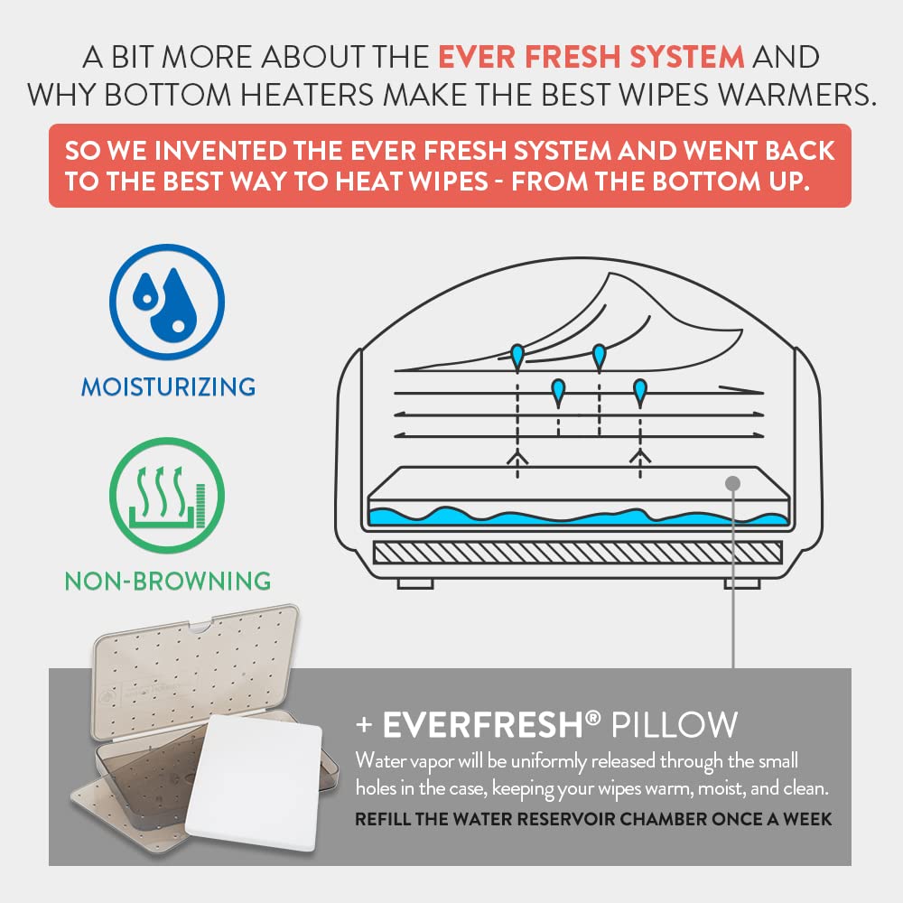 EVO Wipes Warmer