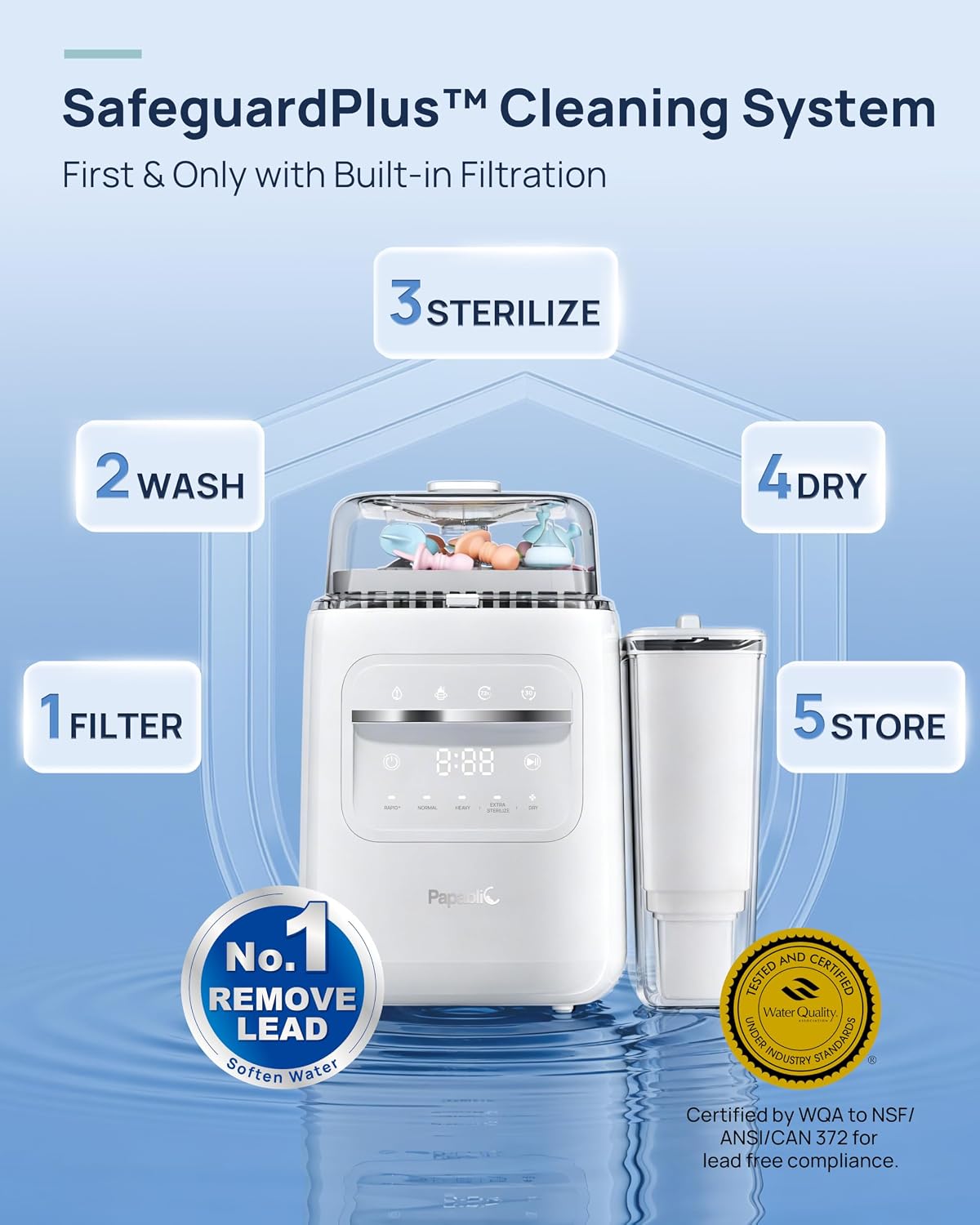 SafeguardPlus Bottle Washer, Sterilizer &Dryer, Water Purification