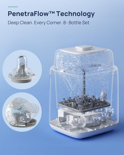 SafeguardPlus Bottle Washer, Sterilizer &Dryer, Water Purification