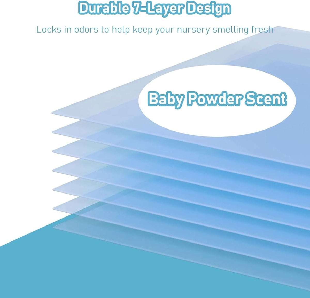 Jumbo+ Square Refills Disposal Bags Refill (Baby Powder Scent) Compatible with Diaper Genie Classic, Compact, Premier and Select Pails, Hold Up to 1080 Newborn-Sized Diapers Per Refill