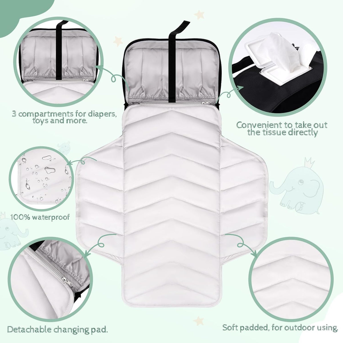 Premium Small Diaper Bag - Lightweight, Spacious & with Portable Changing Pad – Little Baby Bag Perfect for Day Trips – Quick-Access Wipes Pocket & Dedicated Parents’ Organizer Swan