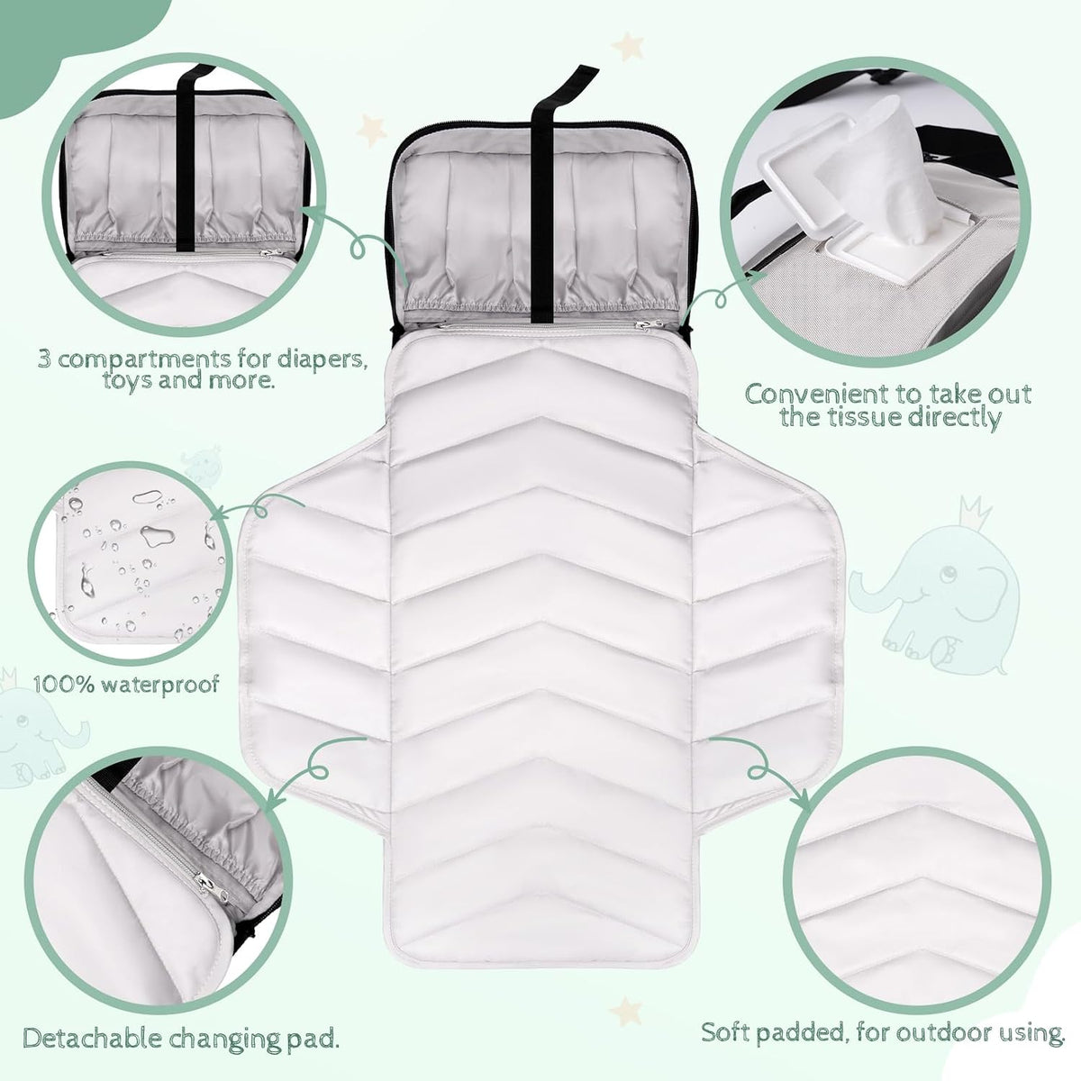 Premium Small Diaper Bag - Lightweight, Spacious & with Portable Changing Pad – Little Baby Bag Perfect for Day Trips – Quick-Access Wipes Pocket & Dedicated Parents’ Organizer Swan