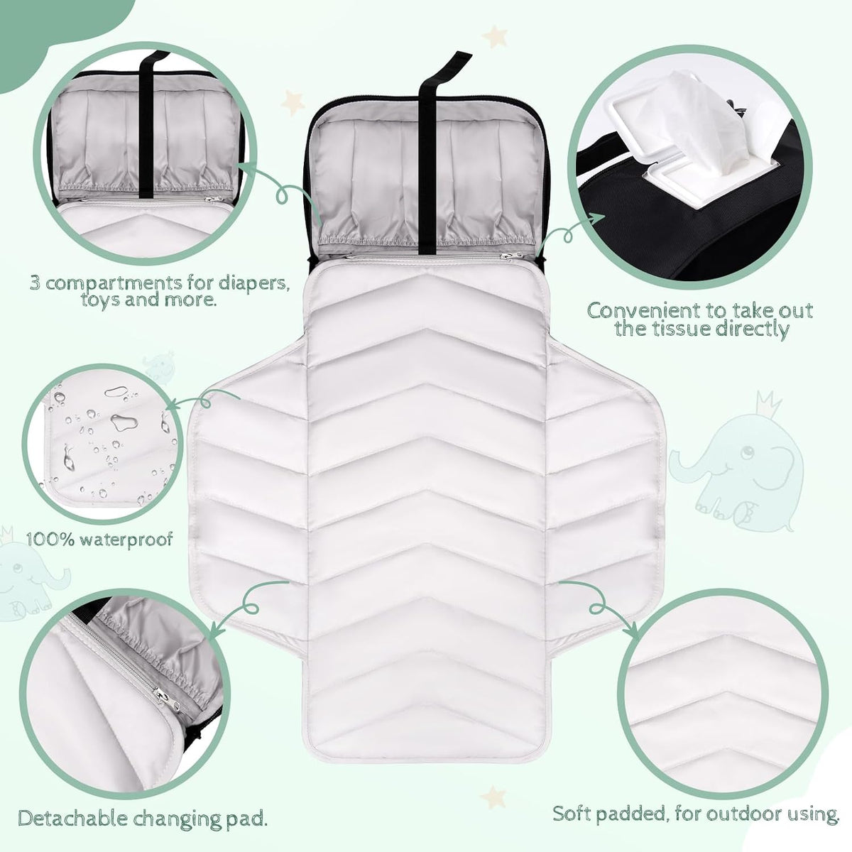 Premium Small Diaper Bag - Lightweight, Spacious & with Portable Changing Pad – Little Baby Bag Perfect for Day Trips – Quick-Access Wipes Pocket & Dedicated Parents’ Organizer Swan