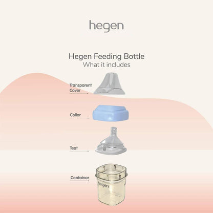 hegen Baby Bottles - Anti Colic Baby Bottles Wide Neck - Breastfeeding System 5 oz with Slow Flow Teats (2 Pack)