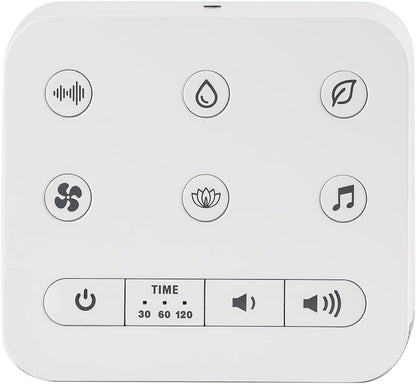 Serene Evolution 45 Sound Portable White Noise Machine - Sleep Sound Machine for Adults, Kids, Baby, Home, Office Privacy - White Noise Machine for Office - Nature Sound Machine - White Noise Maker