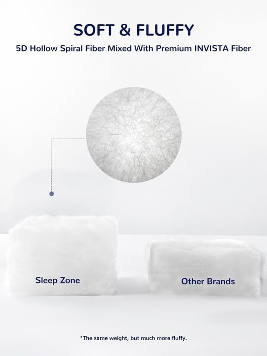 SLEEP ZONE Waterproof Crib Mattress Protector Pad 2-Pack - Quilted, Fitted Baby Mattress Cover 28"x52" - Soft Breathable Toddler Mattress Pad Noiseless Infant Bed Topper - Deep Pocket 14", White