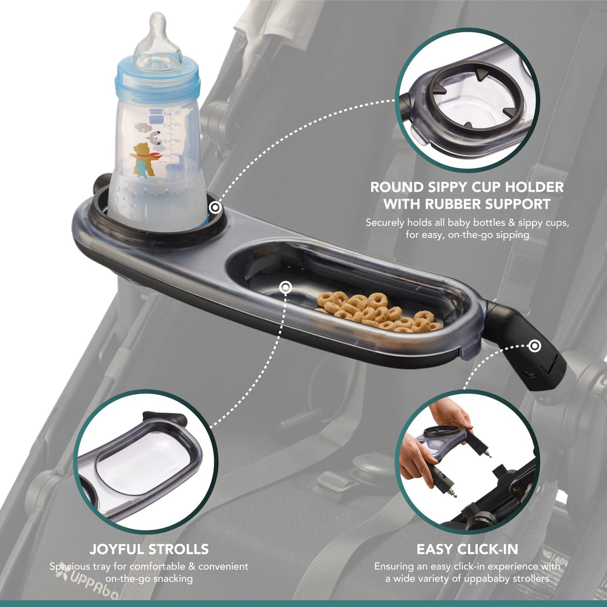 Snack Tray Fits for UPPAbaby Vista V3/Vista V2/Vista/Cruz/Cruz V2/ RumbleSeat/RumbleSeat V2, Updated Snack Tray with Two Snack Compartments & Cup Holder, Quick Attachment, Stroller Accessories