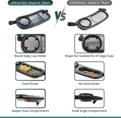 Snack Tray Fits for UPPAbaby Vista V3/Vista V2/Vista/Cruz/Cruz V2/ RumbleSeat/RumbleSeat V2, Updated Snack Tray with Two Snack Compartments & Cup Holder, Quick Attachment, Stroller Accessories