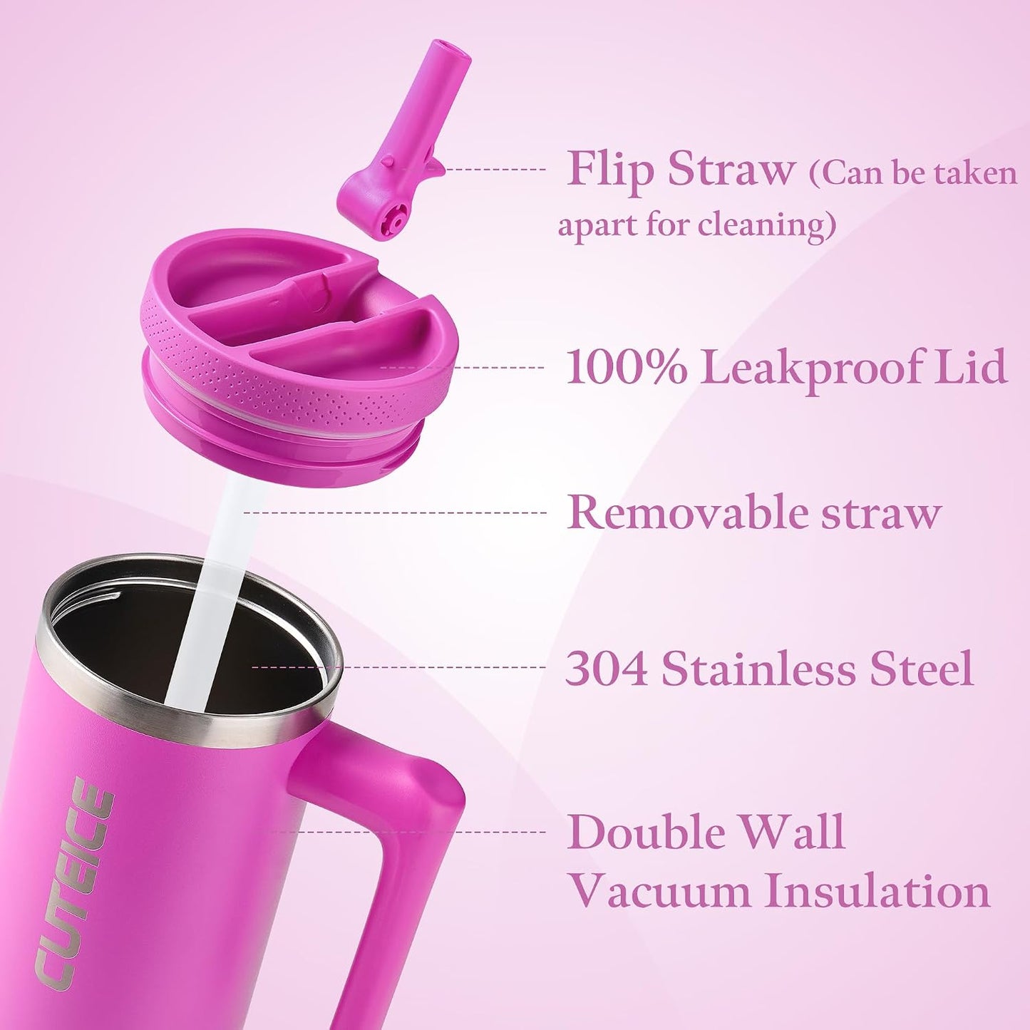 Blue Tumbler with Straw and Handle Coffee Travel Mug with Lid Leakproof Insulated Cup Stainless Steel Mug for Iced Tea, Coffee, Cold Beverages Fits in Car Cup Holder Skyblue Water Bottle for Office