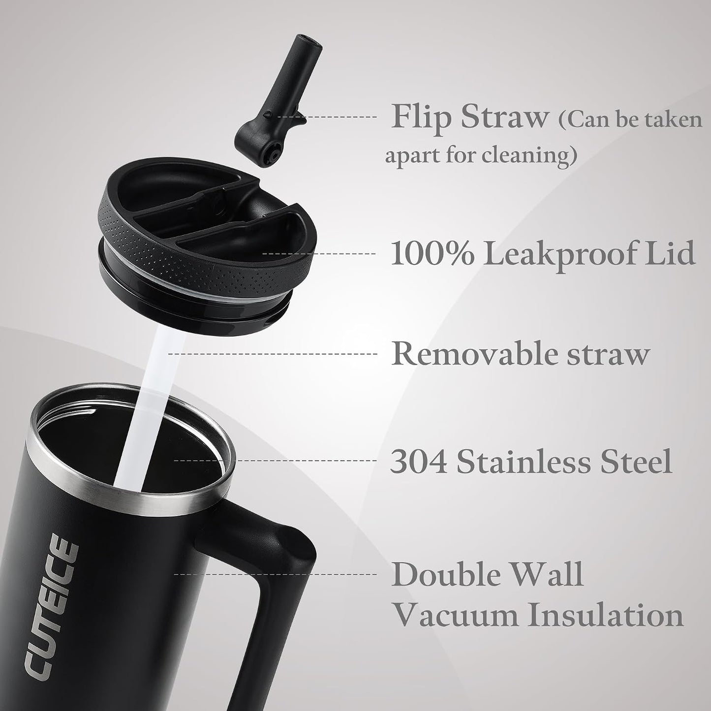 Blue Tumbler with Straw and Handle Coffee Travel Mug with Lid Leakproof Insulated Cup Stainless Steel Mug for Iced Tea, Coffee, Cold Beverages Fits in Car Cup Holder Skyblue Water Bottle for Office