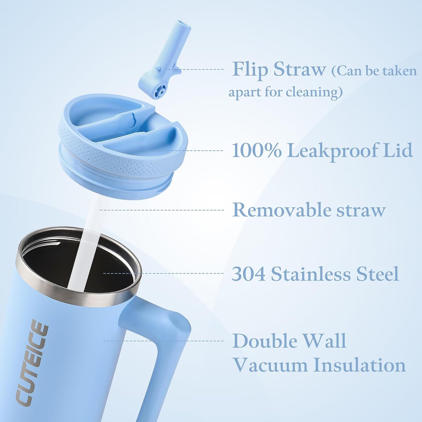 Blue Tumbler with Straw and Handle Coffee Travel Mug with Lid Leakproof Insulated Cup Stainless Steel Mug for Iced Tea, Coffee, Cold Beverages Fits in Car Cup Holder Skyblue Water Bottle for Office