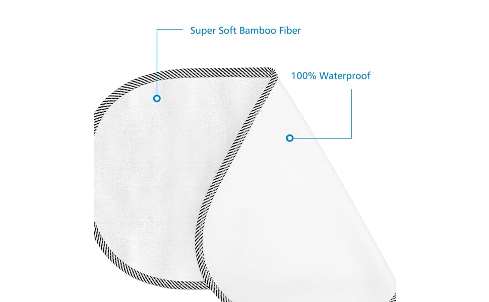 Waterproof Changing Pad Liners, Diaper Changing Pad Covers, 3 Count, White