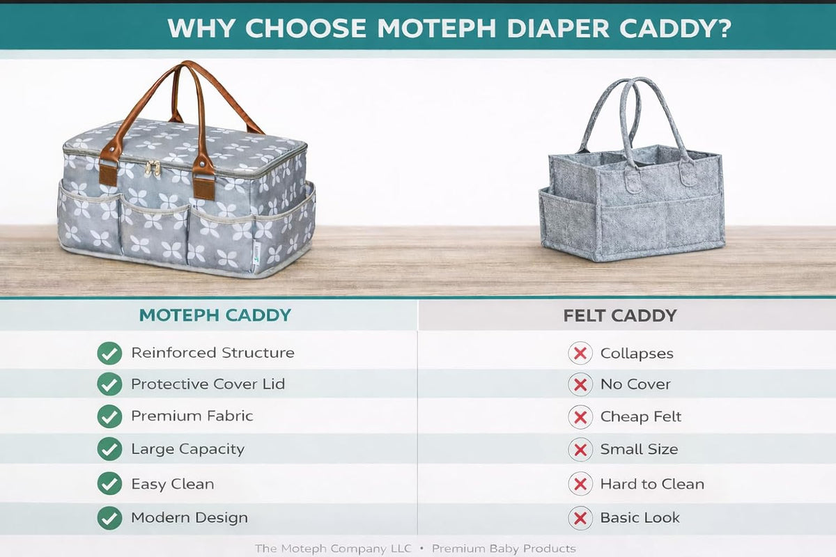 Diaper Caddy with Changing Mat, Large Baby Diaper Caddy Organizer with Lid, Portable Organizer Basket for Baby Essentials, Roll-Up Lid, Built-In Changing Mat Pocket
