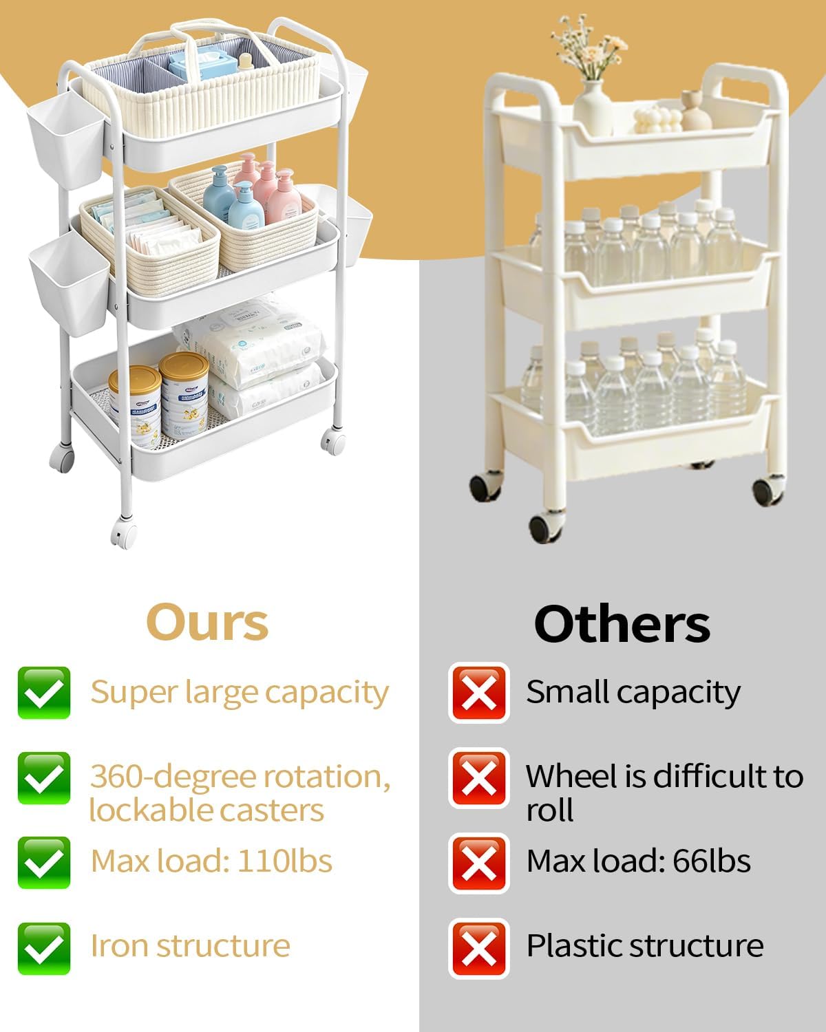 3 Tier Rolling Cart Organizer with Wheels, Metal Utility Storage Cart for Nursery, Bathroom, Kitchen, Craft Room & Laundry Room, Includes Hanging Baskets and Rope Storage Bin, White