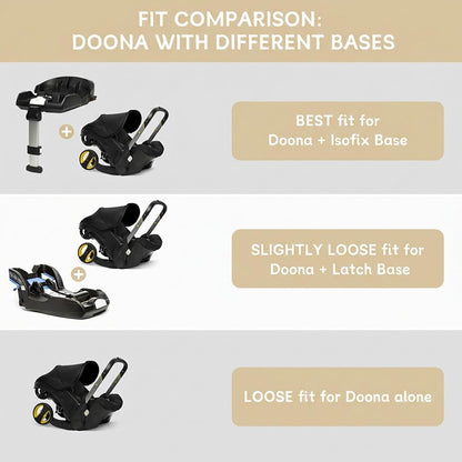 Padded Stroller Travel Bag for Airplane with Backpack Straps