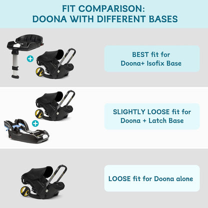 Padded Stroller Travel Bag for Airplane with Backpack Straps