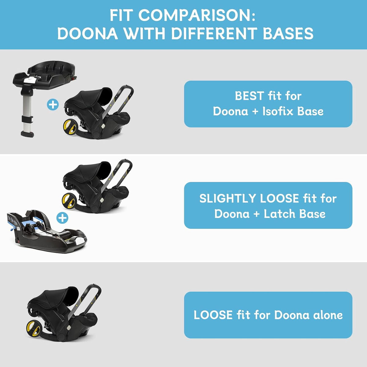 Padded Stroller Travel Bag for Airplane with Backpack Straps