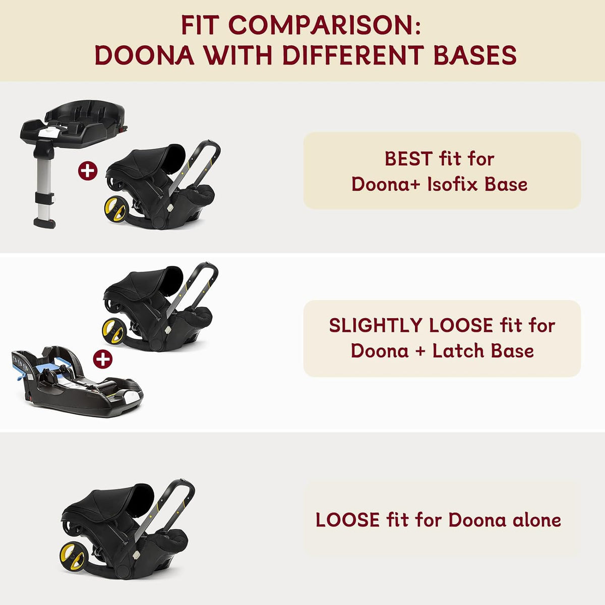 Padded Stroller Travel Bag for Airplane with Backpack Straps